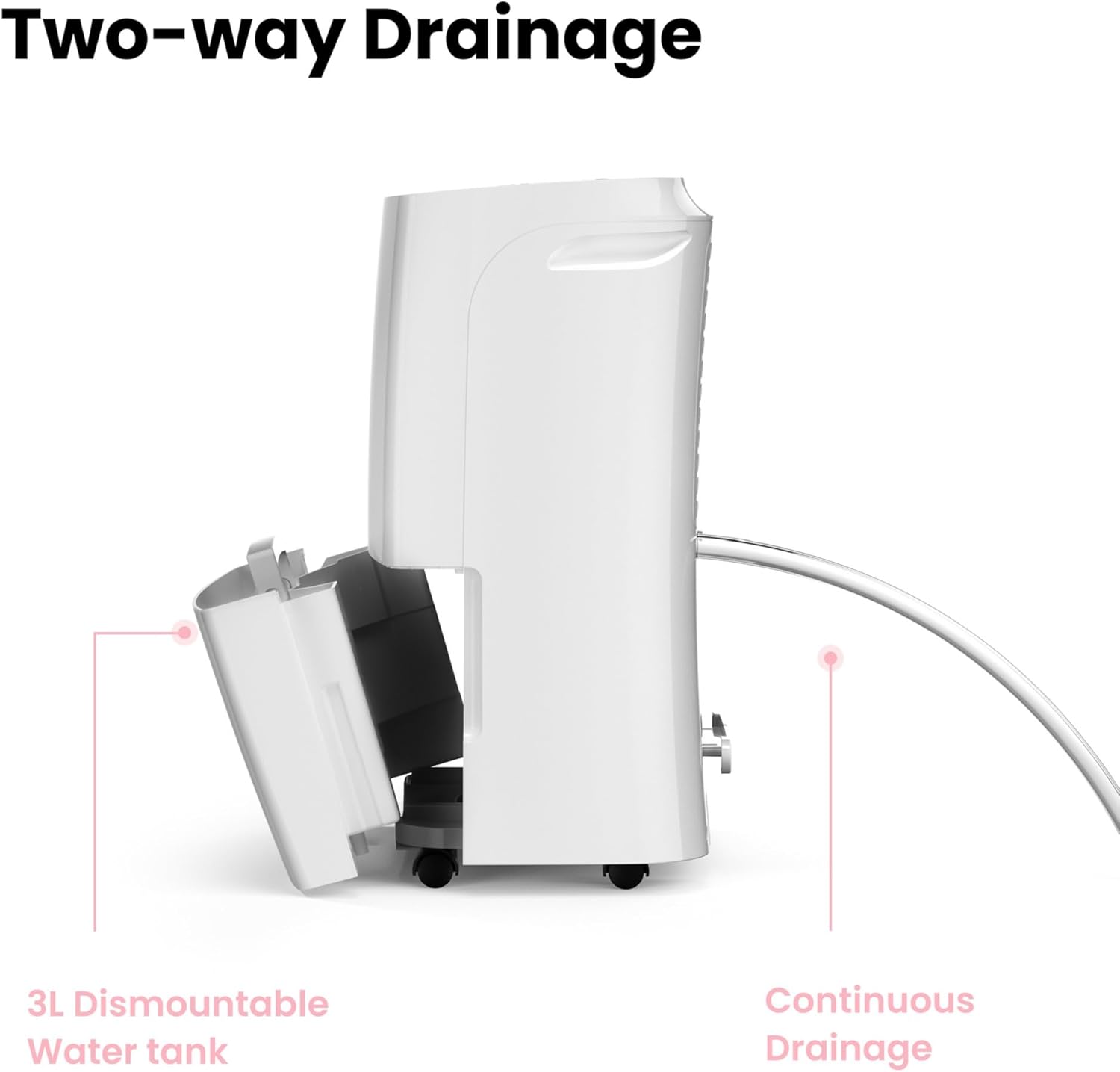 Comfee Luftentfeuchter 16L,Raumgröße ca. 80m³(32m²),Smart modu,Timer 24H,Wassertank 3L,APP-fähig, Weiß, MDDF-16DEN7-WF