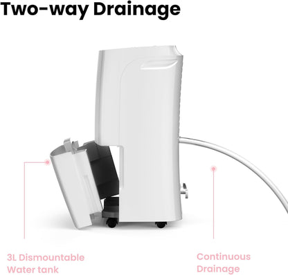 Comfee Luftentfeuchter 16L,Raumgröße ca. 80m³(32m²),Smart modu,Timer 24H,Wassertank 3L,APP-fähig, Weiß, MDDF-16DEN7-WF