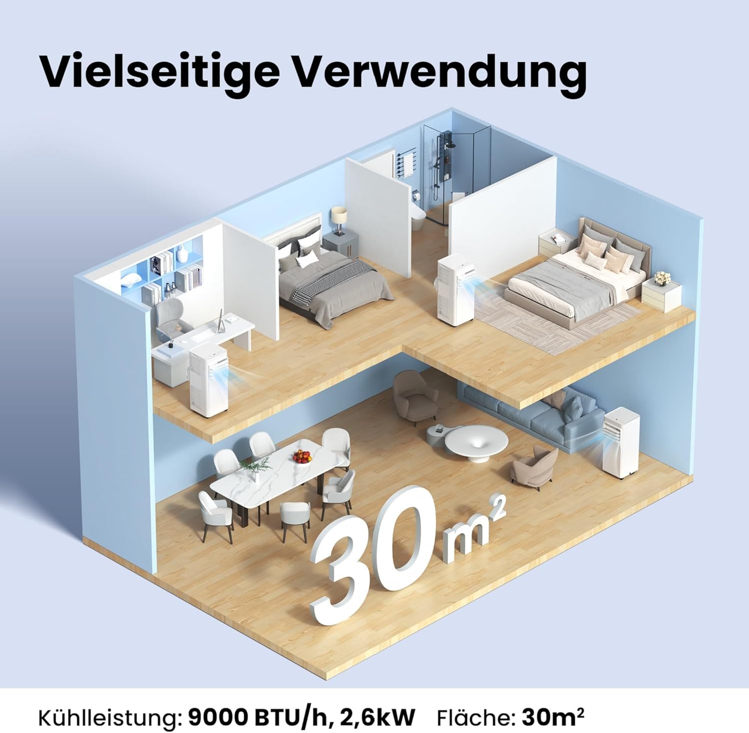 Comfee Mobiles Klimagerät Breezy Cool Pro 2.6,9000 BTU 2,6kW, Kühlen&Ventilieren&Entfeuchten,APP-Steuerung,Raumgröße bis 88m³(33㎡),Mobile Klimaanlage mit Abluftschlauch [Energieklasse A]
