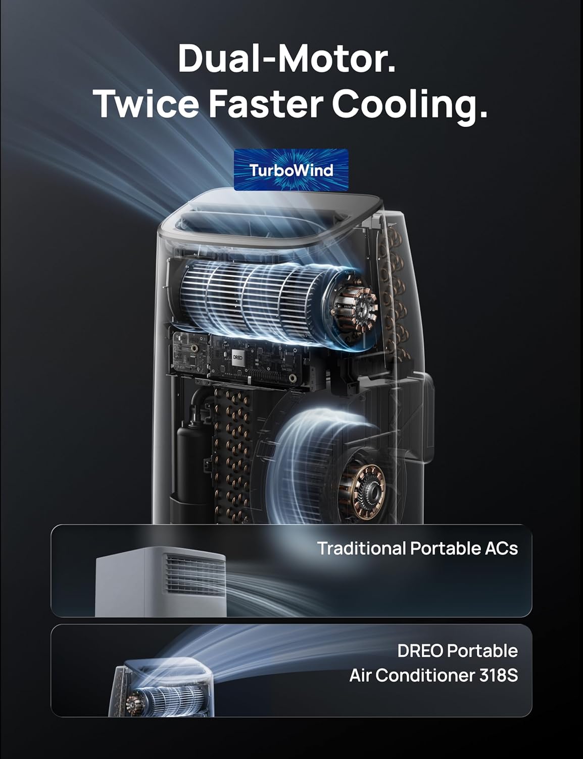 Dreo Portable Air Conditioners with APP/Voice/Remote Control, AC Unit for Bedroom, 24h Timer with Fan & Dehumidifier, Smart Air Conditioner for Indoors, Room, Office, Includes AC Unit Window Kit