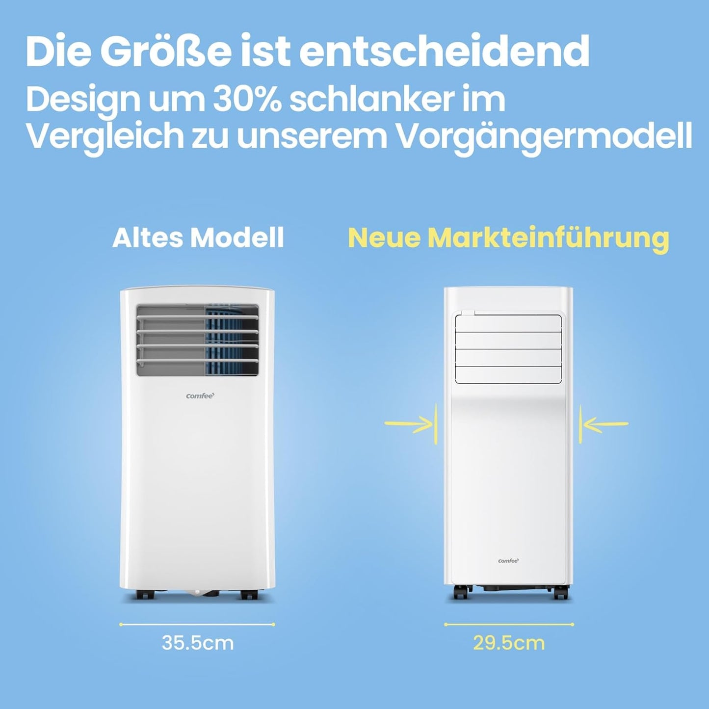 Comfee Mobiles Klimagerät Breezy Cool Pro 2.6,9000 BTU 2,6kW, Kühlen&Ventilieren&Entfeuchten,APP-Steuerung,Raumgröße bis 88m³(33㎡),Mobile Klimaanlage mit Abluftschlauch [Energieklasse A]