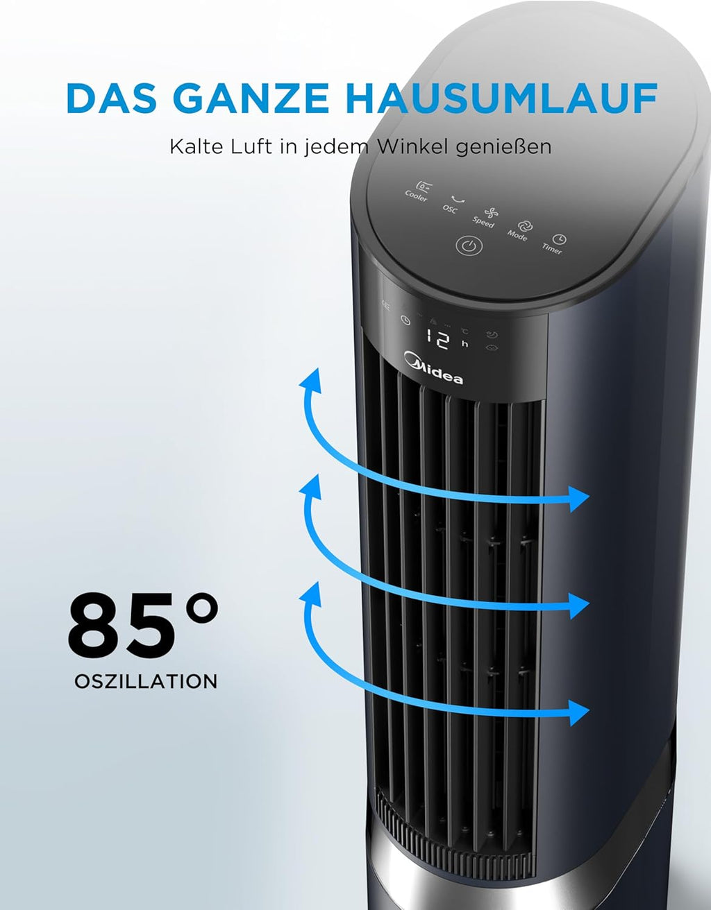Midea Sensicool Luftkühler mit 7L Wasserkühlung | Mobile Klimaanlage ohne Abluftschlauch | Ventilator mit Wasserkühlung | 2000m³/h Verdunstungskühler, 6 Geschwindigkeiten, Touch-Display (Blau)