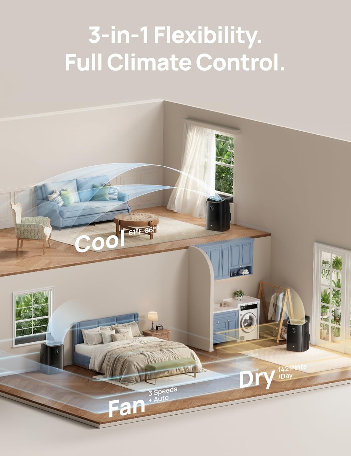 Dreo Portable Air Conditioners with APP/Voice/Remote Control, AC Unit for Bedroom, 24h Timer with Fan & Dehumidifier, Smart Air Conditioner for Indoors, Room, Office, Includes AC Unit Window Kit